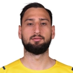 Gianluigi Donnarumma drakt